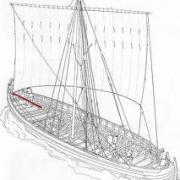 Comment s'appelle le cordage amarré par le milieu de chaque côté d'une voile carrée pour lui faire prendre le vent de côté ?