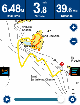 Route St-Martin - St-Barthelemy(île Fourche)