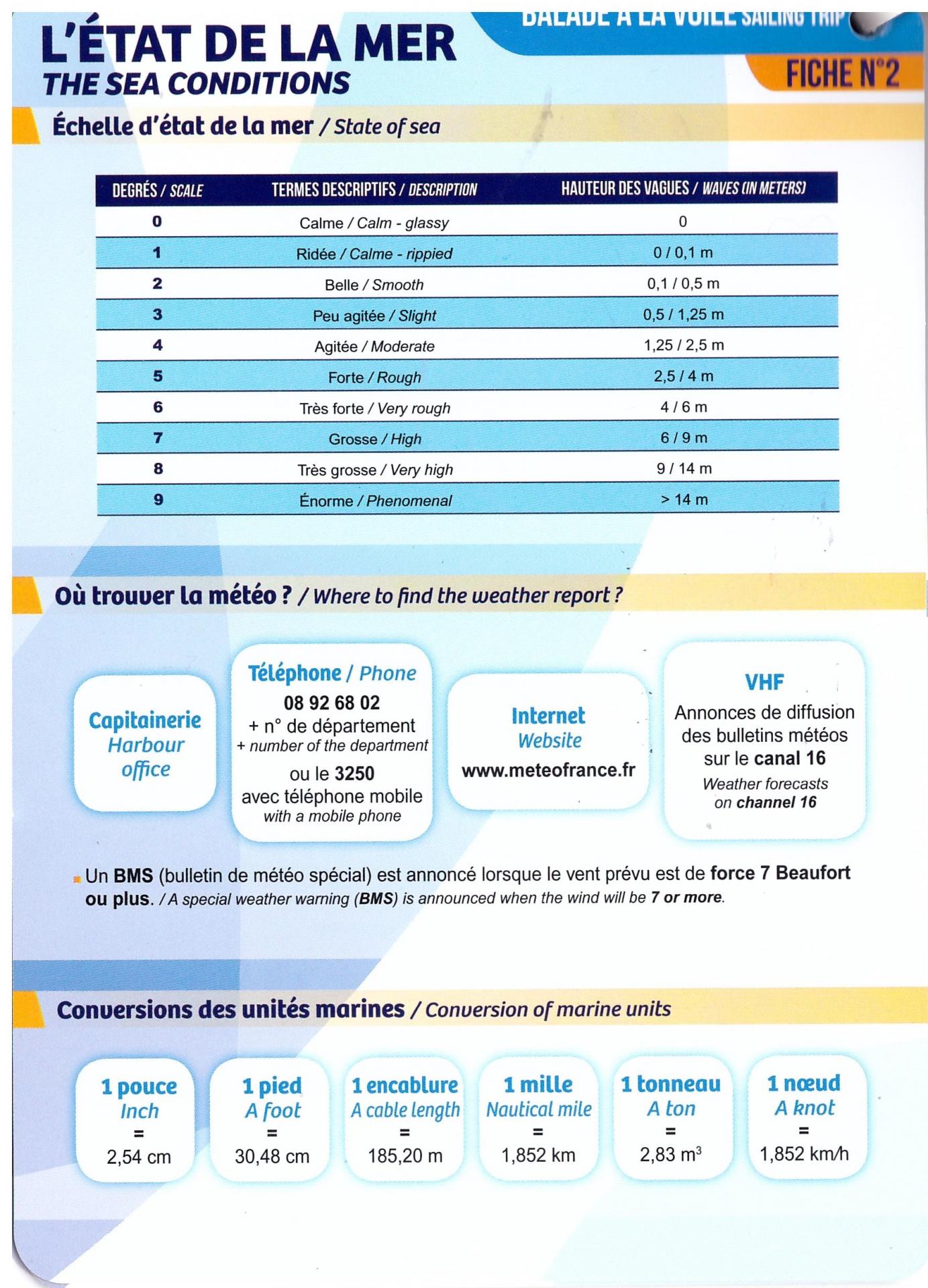 L etat de la mer fiche 2 jpg