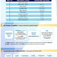 L etat de la mer fiche 2 jpg