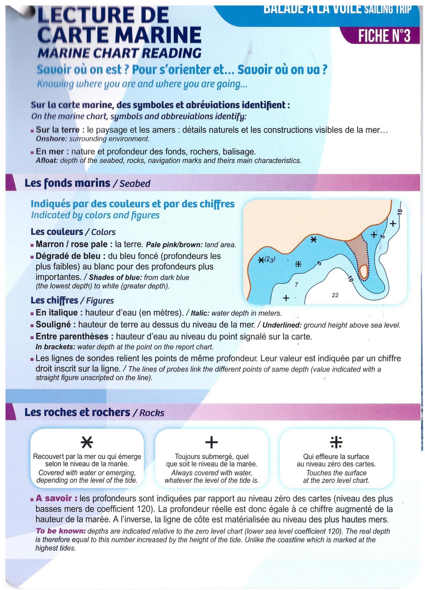 Lecture de carte marine fiche 3 jpg