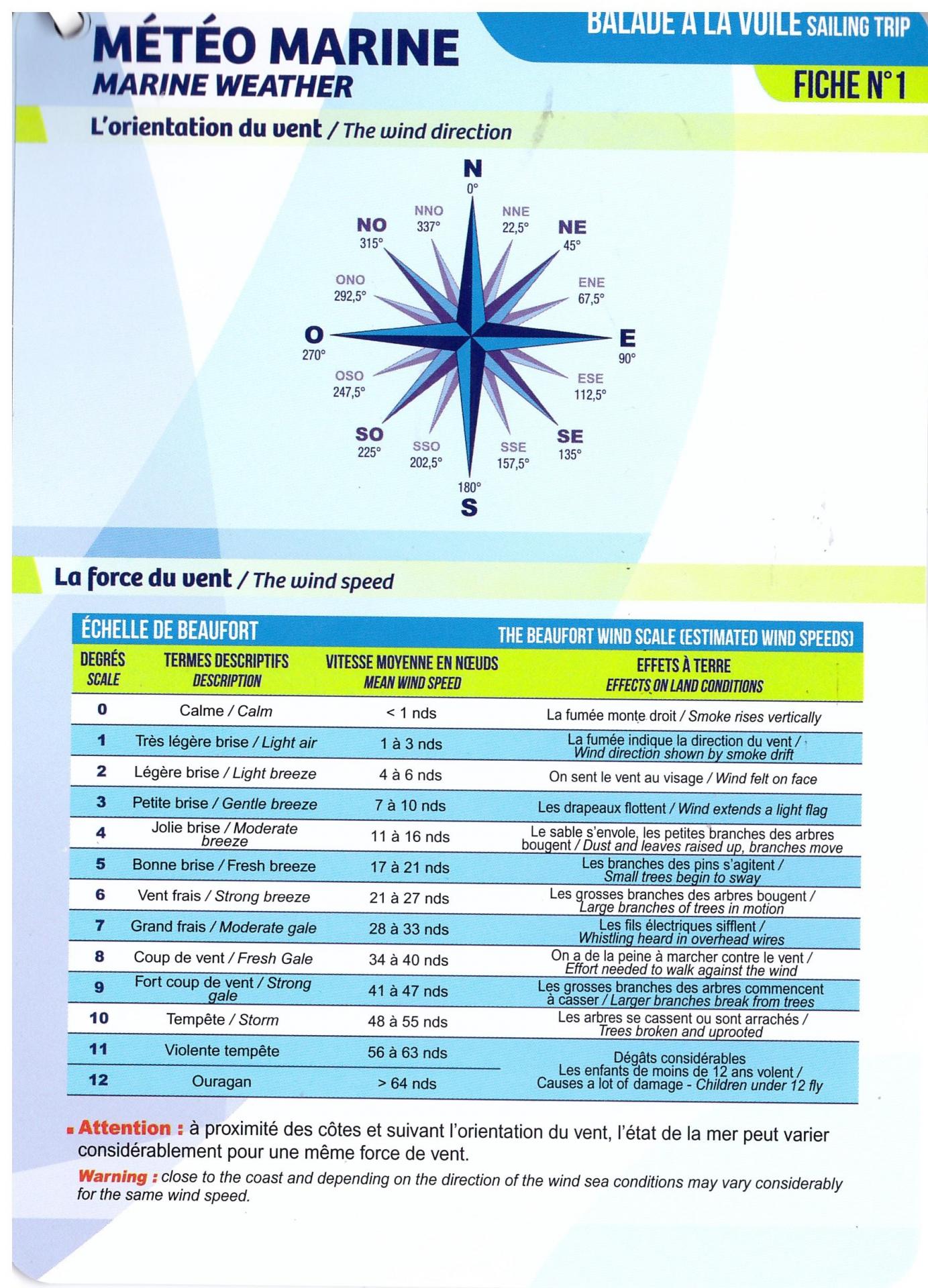 Meteo marine fiche 1 jpg